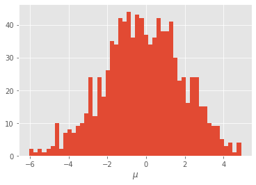 ../_images/notebooks_Bayes_estimation_ssm_22_1.png