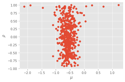../_images/notebooks_Bayes_estimation_ssm_26_0.png