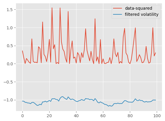 ../_images/notebooks_basic_tutorial_8_1.png
