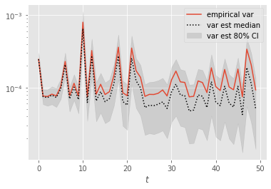 ../_images/notebooks_variance_estimation_11_0.png