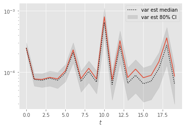 ../_images/notebooks_variance_estimation_13_0.png