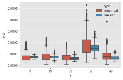 ../_images/notebooks_variance_estimation_17_1.png