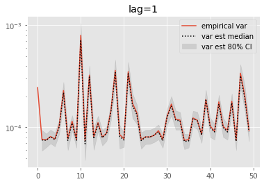 ../_images/notebooks_variance_estimation_19_1.png