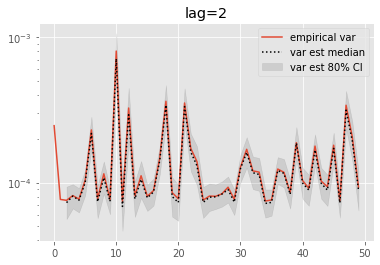 ../_images/notebooks_variance_estimation_19_2.png
