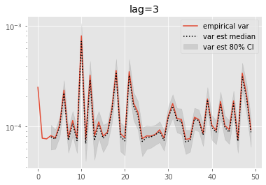 ../_images/notebooks_variance_estimation_19_3.png