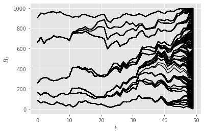 ../_images/notebooks_variance_estimation_3_0.png