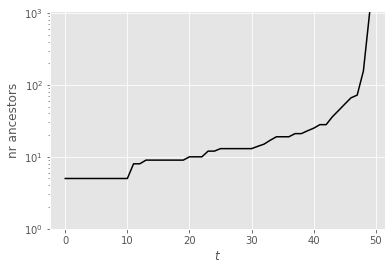 ../_images/notebooks_variance_estimation_5_0.png
