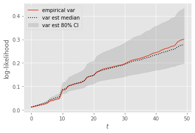 ../_images/notebooks_variance_estimation_9_0.png